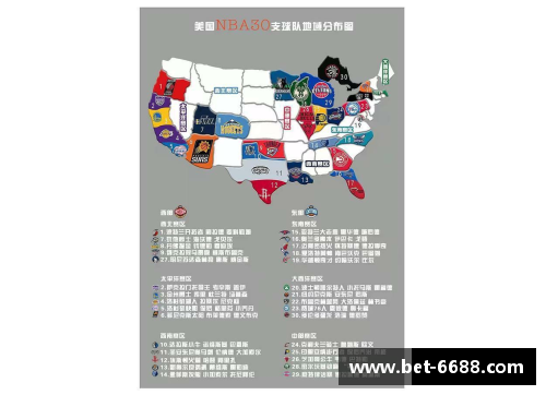 NBA球队分布：东西部分区的比较与分析