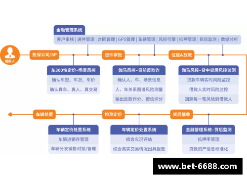 韩国SYSTEM发展与展望：科技创新助力未来数字化转型