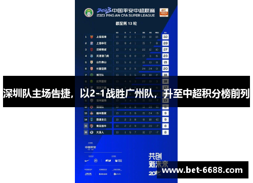 深圳队主场告捷，以2-1战胜广州队，升至中超积分榜前列
