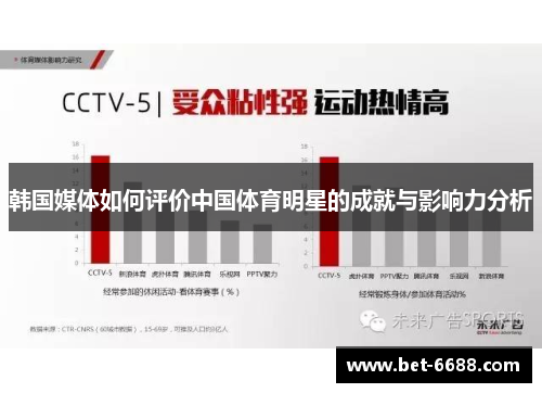 韩国媒体如何评价中国体育明星的成就与影响力分析