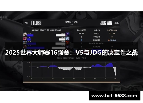 2025世界大师赛16强赛：V5与JDG的决定性之战