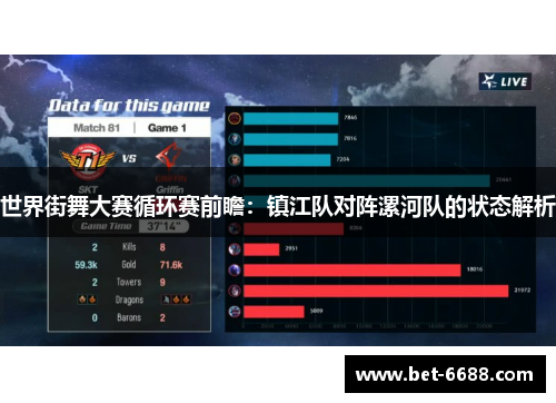 世界街舞大赛循环赛前瞻：镇江队对阵漯河队的状态解析